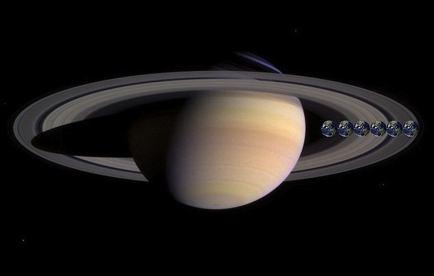 Zemlja u poređenju sa Saturnovim prstenovima. Foto: John Brady
