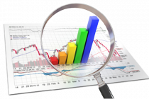 Metode analize tržišta