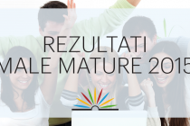 Preliminarni rezultati male mature – 2015