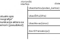 Analiza sistema i specifikacija aplikacija