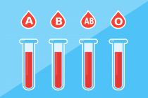 Šta može prouzrokovati primanje pogrešne krvne grupe?